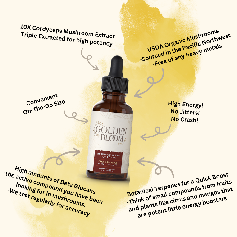 Performance Tincture 3X Bundle: Elevate Your Performance!
